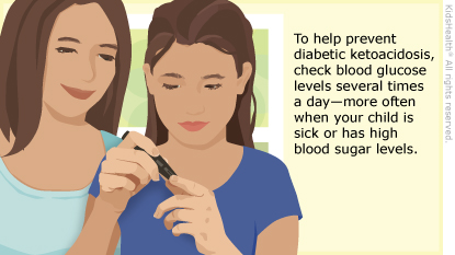 KidsHealth Image