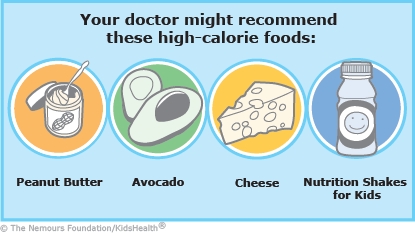 KidsHealth Image