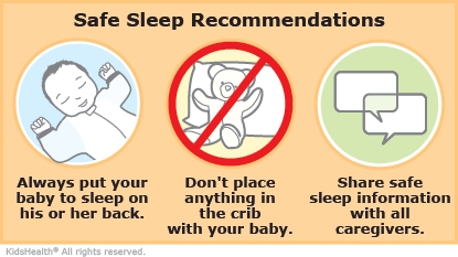 KidsHealth Image