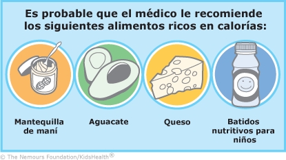 KidsHealth Image