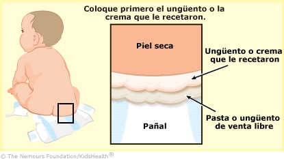 KidsHealth Image