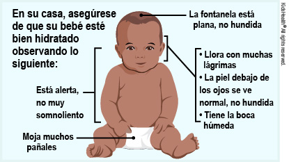 KidsHealth Image