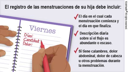 KidsHealth Image